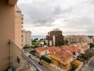 Vente Appartement Cascais  148 m2 Portugal