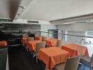 Location Local commercial Funchal SAO-MARTINHO 102 m2 Portugal