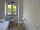 Location Appartement Lisboa BEATO 65 m2 Portugal