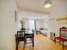 Vente Appartement Lisboa ARROIOS 100 m2 Portugal