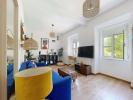 Vente Appartement Lisboa 49 m2 Portugal