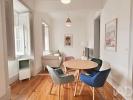 Location Appartement Lisboa ARROIOS 75 m2 Portugal