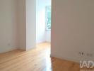 Location Appartement Lisboa CAMPO-DE-OURIQUE 60 m2 Portugal