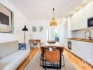 Location Appartement Lisboa ARROIOS 55 m2 Portugal