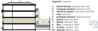 Vente Appartement Porto CEDOFEITA,-SANTO-ILDEFONSO,-SA,-MIRAGAIA,-SAO-NI 88 m2 Portugal