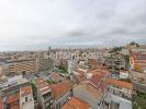 Vente Appartement Porto  230 m2 Portugal