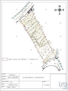 Vente Terrain FUNCHAL 9060