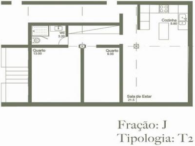 Vente Appartement GONDOMAR 4420