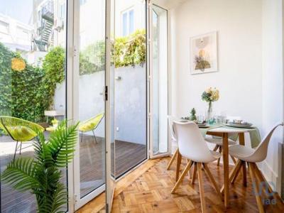 Vente Appartement LISBOA 1350