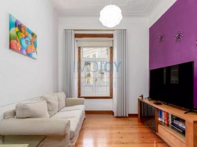 Vente Appartement LISBOA 1000