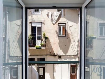 Vente Appartement LISBOA 1200