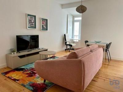 Location Appartement LISBOA 1200