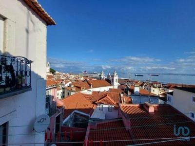 Location Appartement LISBOA 1100