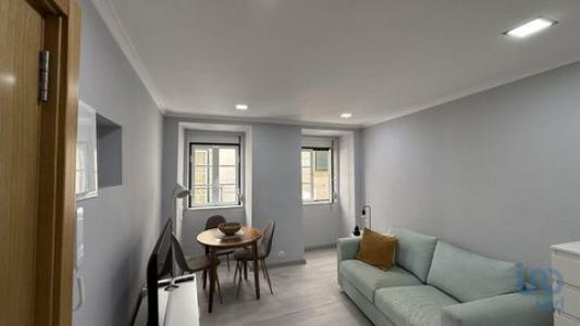 Vente Appartement 2 pices LISBOA 1100
