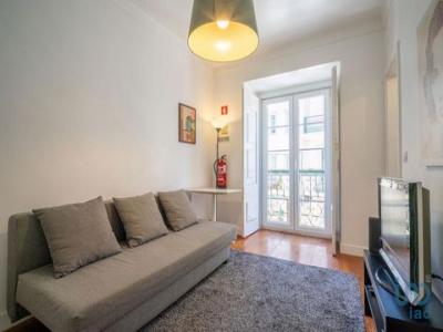 Location Appartement LISBOA 1150