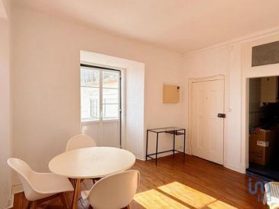 Location Appartement 5 pices LISBOA 1100