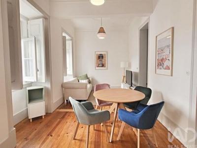 Location Appartement LISBOA 1000