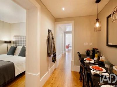 Vente Appartement LISBOA 1000