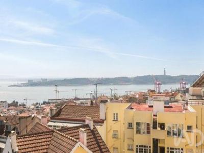 Vente Appartement LISBOA 1000