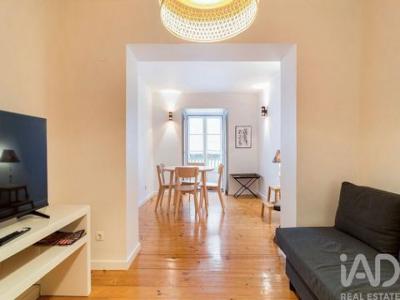 Vente Appartement LISBOA 1000