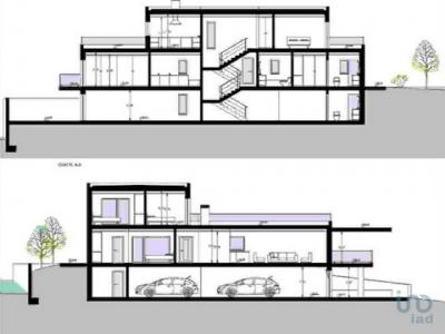 Vente Terrain LOURINHA 2530