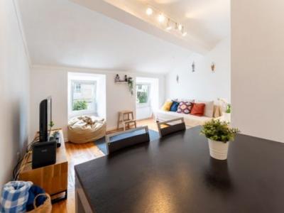 Vente Appartement NAZARE 2450
