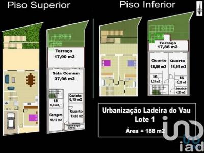 Vente Terrain PORTIMAO 8500