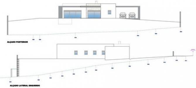 Vente Terrain RIO-MAIOR 2040