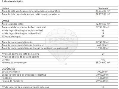 Vente Terrain SANTO-TIRSO 4780