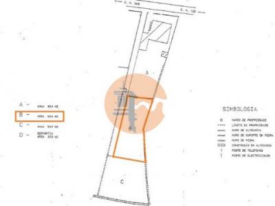 Vente Terrain TAVIRA 8800