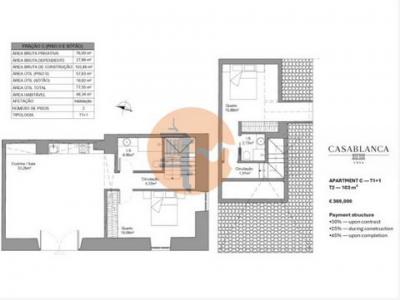 Vente Appartement VILA-REAL-DE-SANTO-ANTONIO 8900