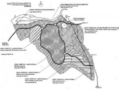 Annonce Vente Terrain Silves