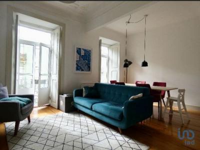 Annonce Vente Appartement Lisboa