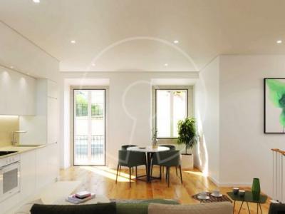 Annonce Vente Appartement Lisboa