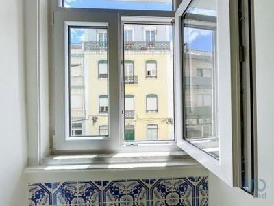 Annonce Vente Appartement Lisboa