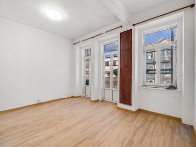 Annonce Vente Appartement Lisboa