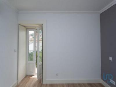 Acheter Appartement Lisboa rgion LISBOA