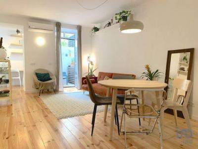 Acheter Appartement Lisboa rgion LISBOA