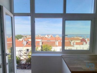 Annonce Vente Appartement Lisboa