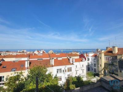 Acheter Appartement 81 m2 Lisboa