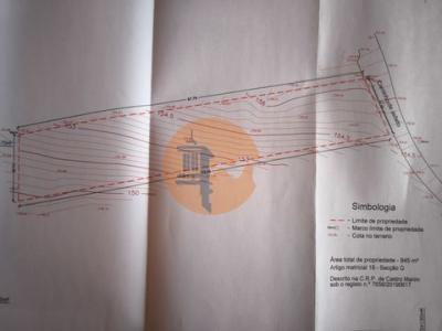 Acheter Terrain Castro-marim rgion FARO