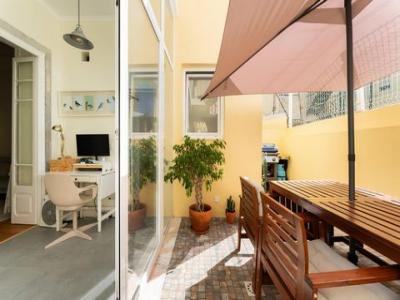 Annonce Vente Appartement Lisboa