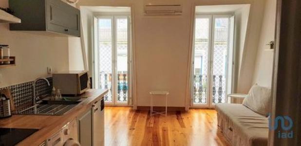 Annonce Location Appartement Lisboa