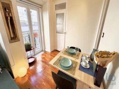 Louer Appartement Lisboa rgion LISBOA