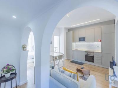 Annonce Vente Appartement Lisboa