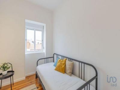 Acheter Appartement Lisboa rgion LISBOA