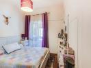 Acheter Appartement LISBOA rgion LISBOA