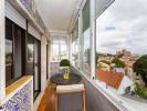 Acheter Appartement 114 m2 LISBOA