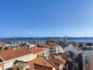 Annonce Location Appartement LISBOA