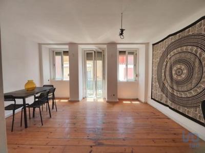 Annonce Location Appartement Lisboa